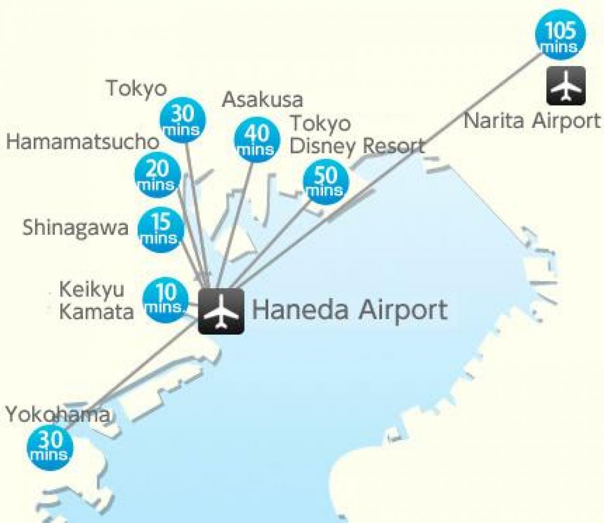 Tokyo airports map