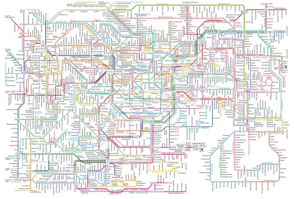 Tokyo railway stations map